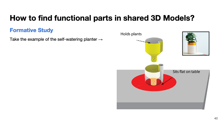 style2fab-personalizing-3dprintable-models-with-generative-ai